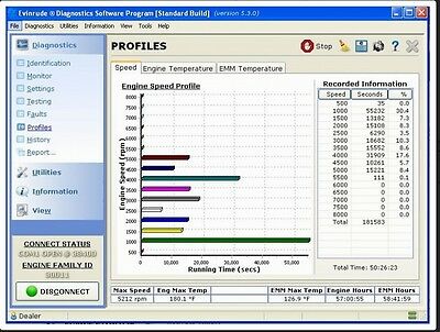 evinrude ficht diagnostic software download